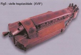Vielle Trapézoïdale