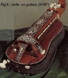 Vielle Guitare