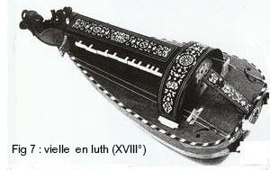 Vielle Luthe